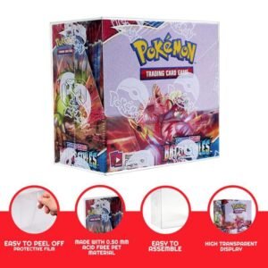 Protection display
