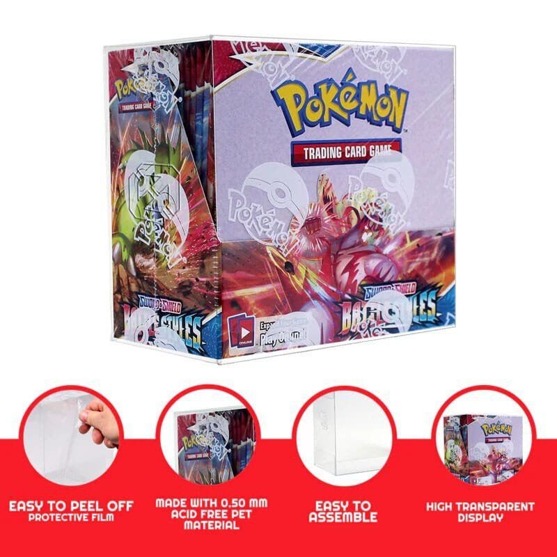 Protection display